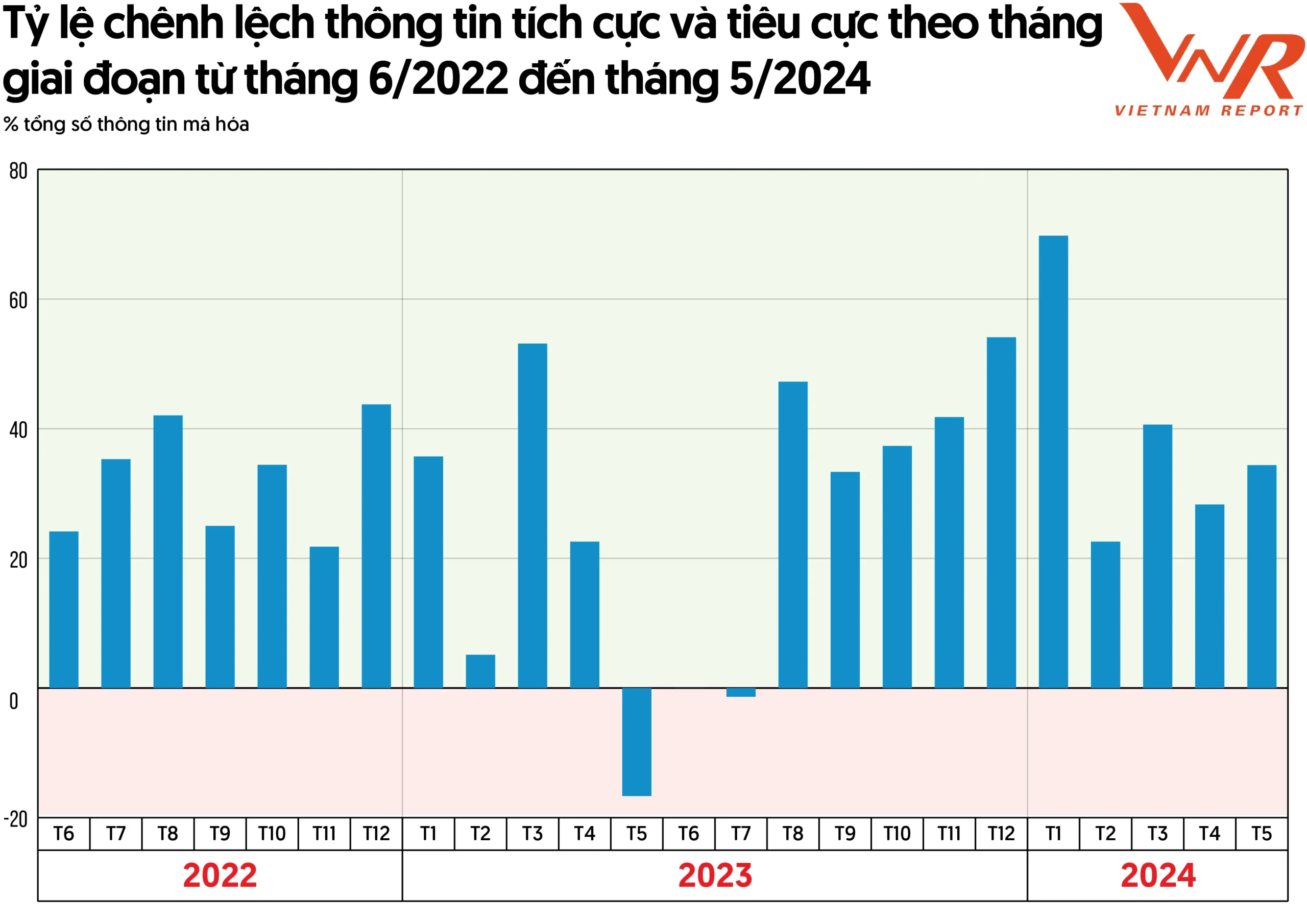 top 10 công ty bảo hiểm uy tín năm 2024